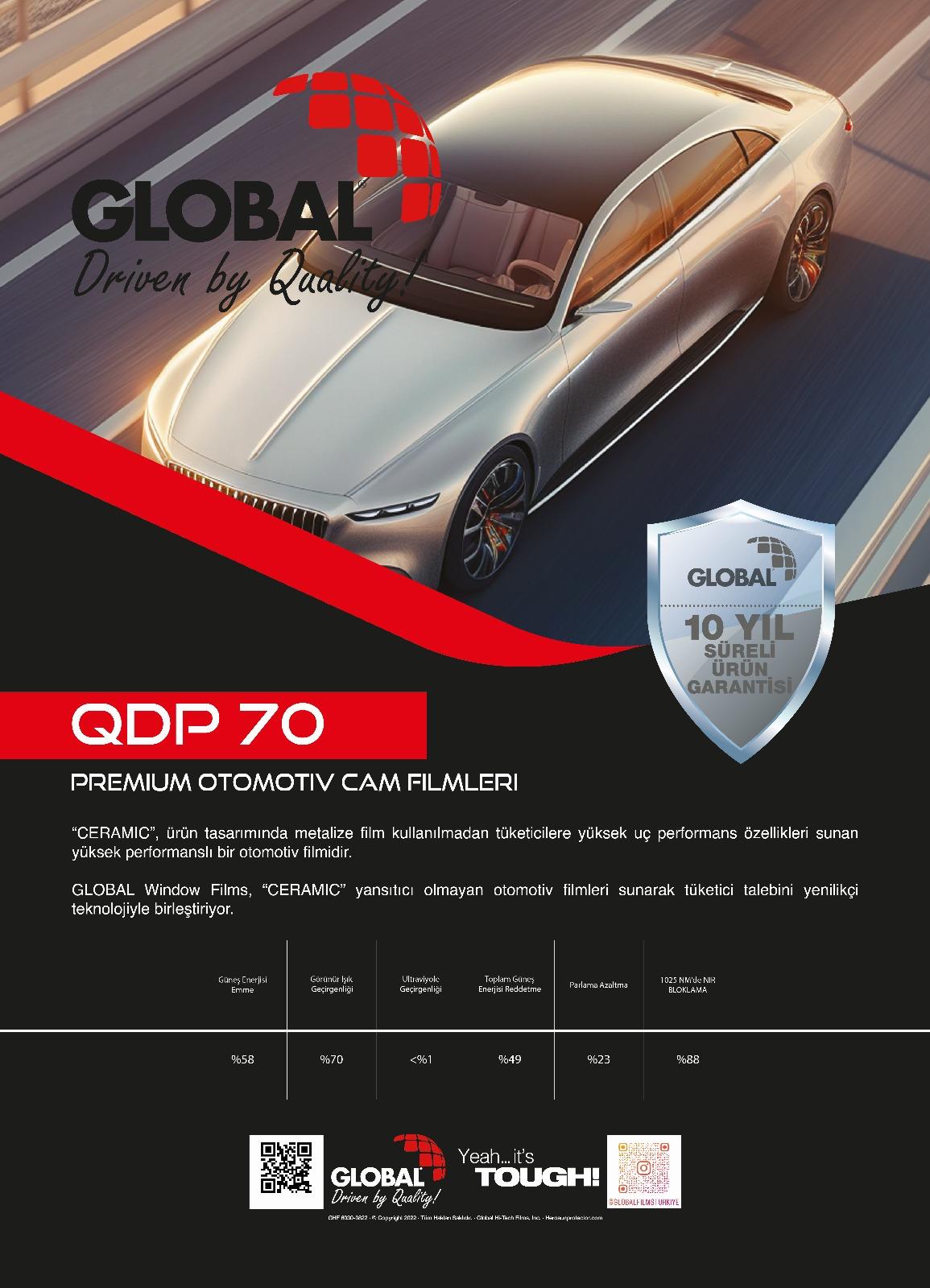 Global 2
